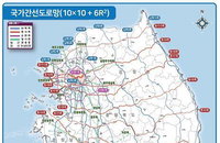 간선도로 '남북 10개축·동서 10개축' 재편