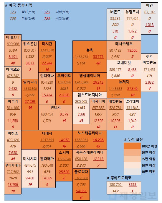 29일 미국 코로나 확진자 및 사망자 현황