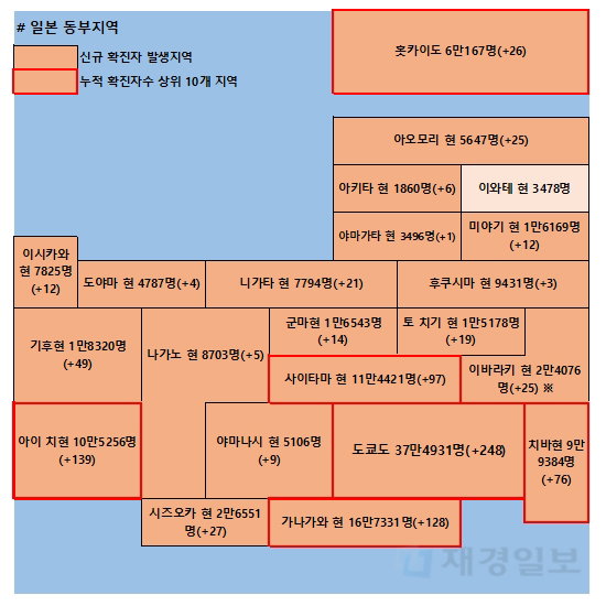 29일 일본 코로나 확진자 현황