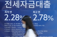 주택담보대출 금리 2.88% 27개월 만에 최고