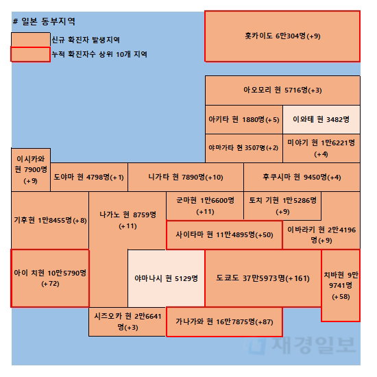 4일 일본 코로나 확진자 현황