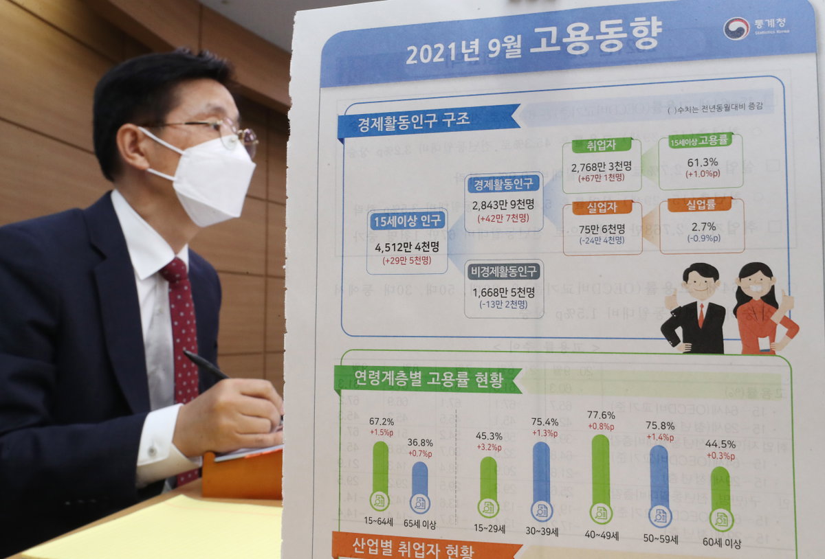 일자리 통계청