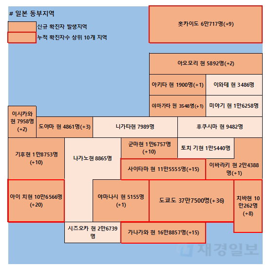 28일 일본 코로나 확진자 현황