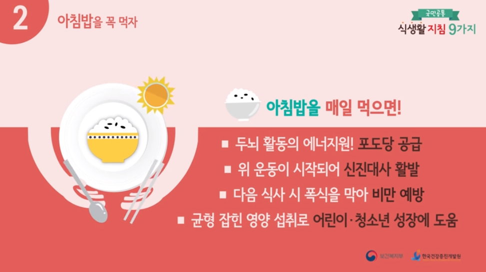 국민공통 식생활 지침