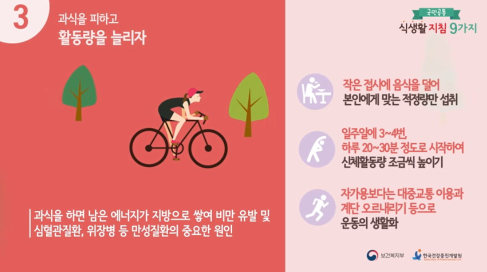 국민공통 식생활 지침