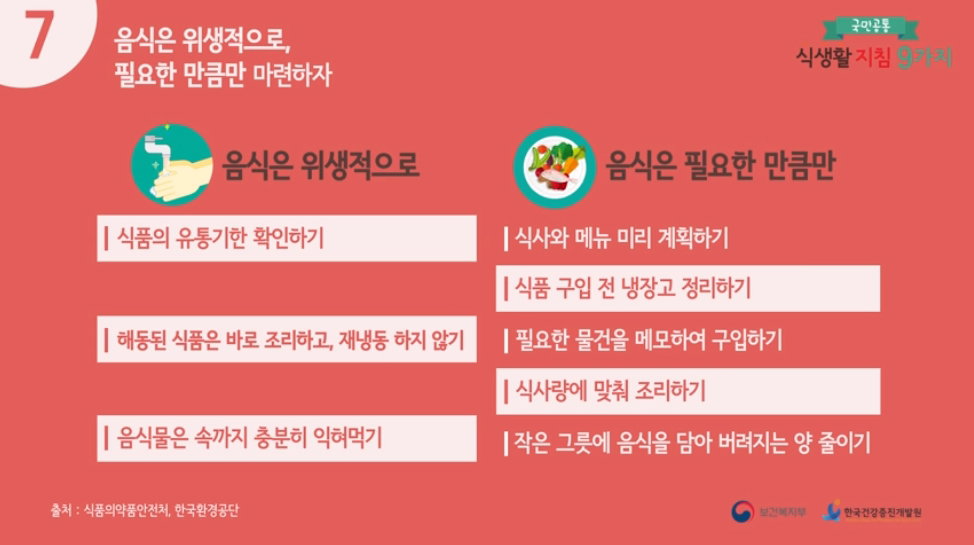 국민공통 식생활 지침