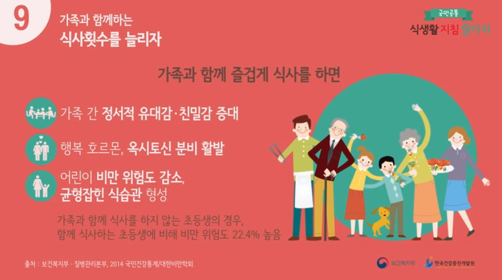 국민공통 식생활 지침