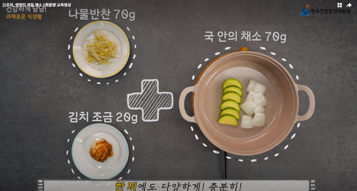 과채류 권장섭취량