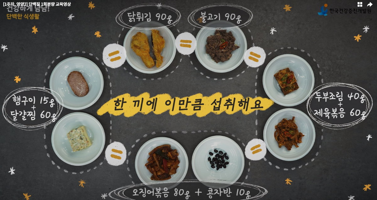 한끼 단백질 섭취량