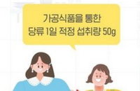 [김기자의 건강한달] 일주일만 덜 달게 먹기(Day 14)