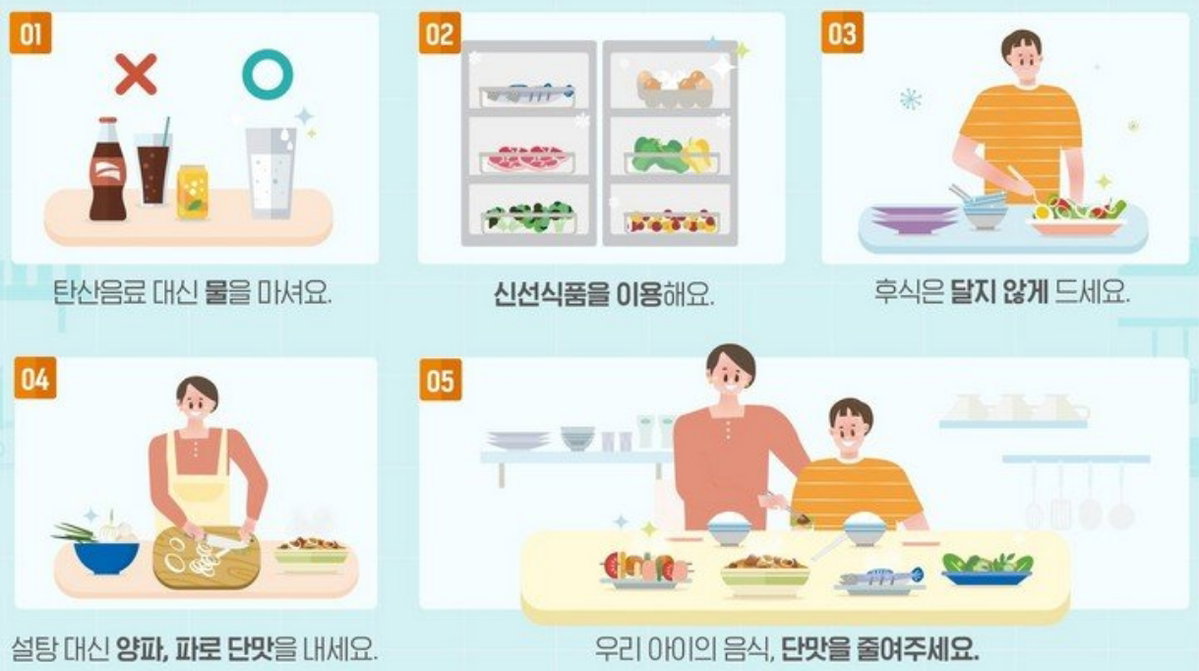 일주일만 덜 달게
