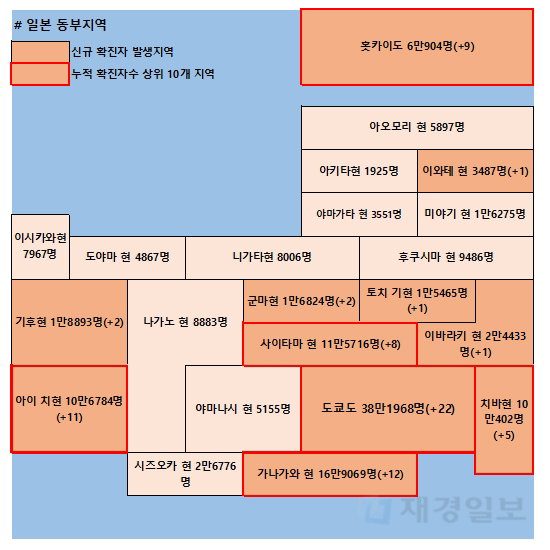 15일 일본 코로나 확진자 현황