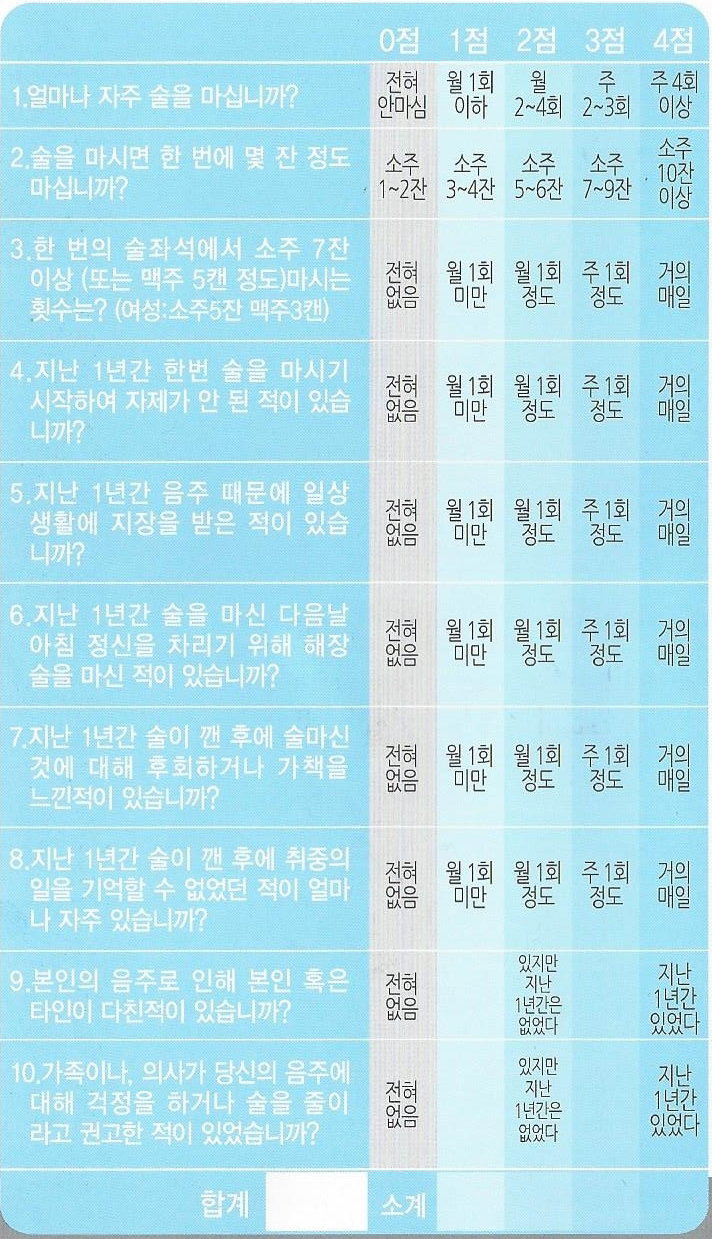음주습관