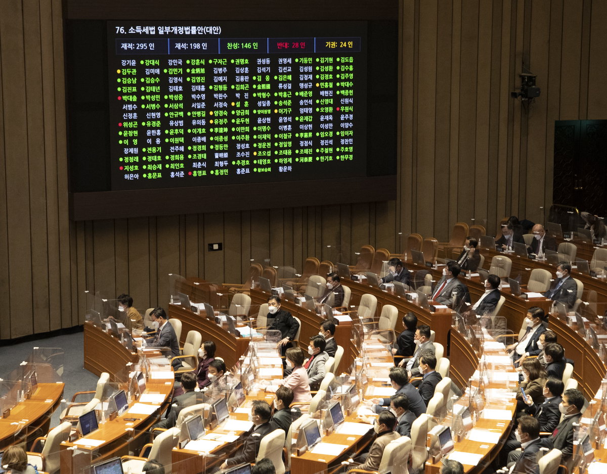 국회