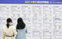 대기업 실적은 급증했지만 고용 0.2% 증가에 그쳐