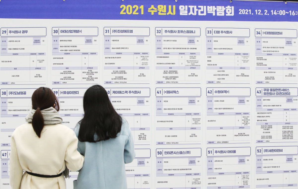 채용 채용