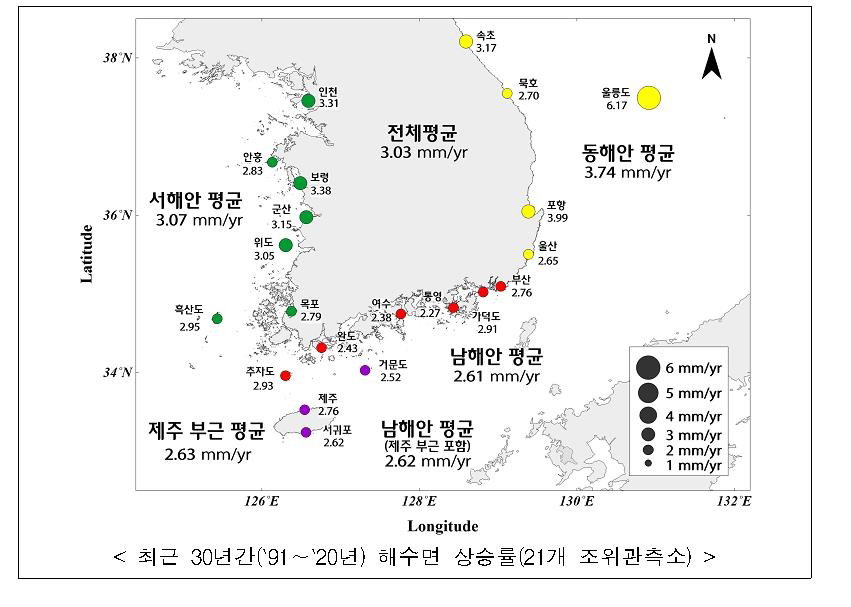 최근 30년간 평균 해수면 상승률