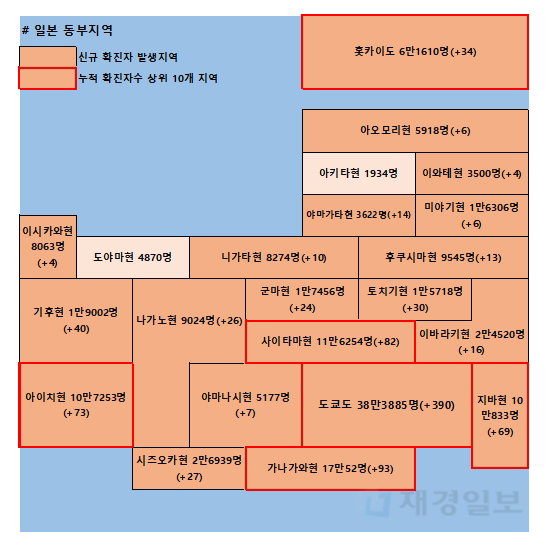 6일 일본 코로나 확진자 현황