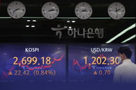 코스피, 러·우크라 협상 기대감에 2690대 회복