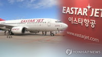 이스타항공, 법원에 기업회생절차 종결 신청