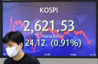 코스피 FOMC 긴축 우려 등에 2,620대 마감
