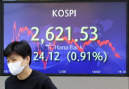코스피 FOMC 긴축 우려 등에 2,620대 마감