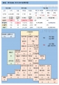 26일 영국 코로나 확진자 현황