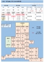 11일 영국 코로나 확진자 현황