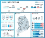 [한국부동산원 제공. 재판매 및 DB 금지]