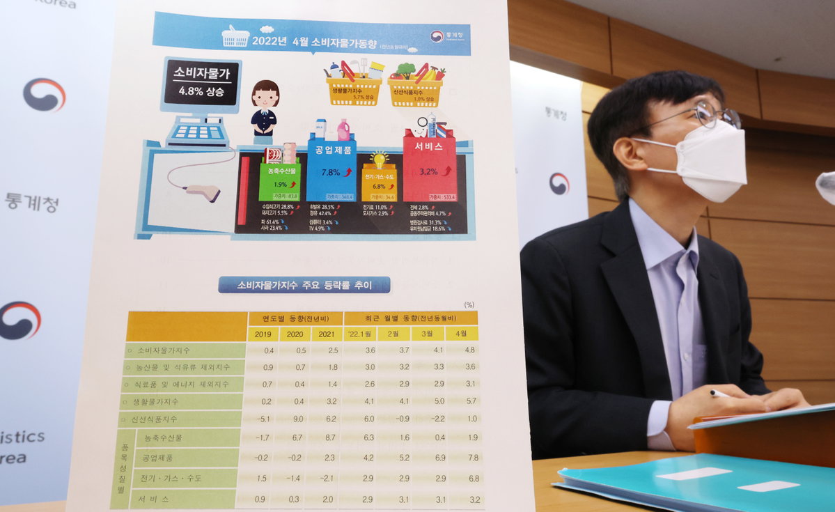 4월 소비자물가 4.8% 상승