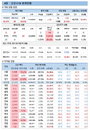 4일 코로나19 확진자 현황 (종합)