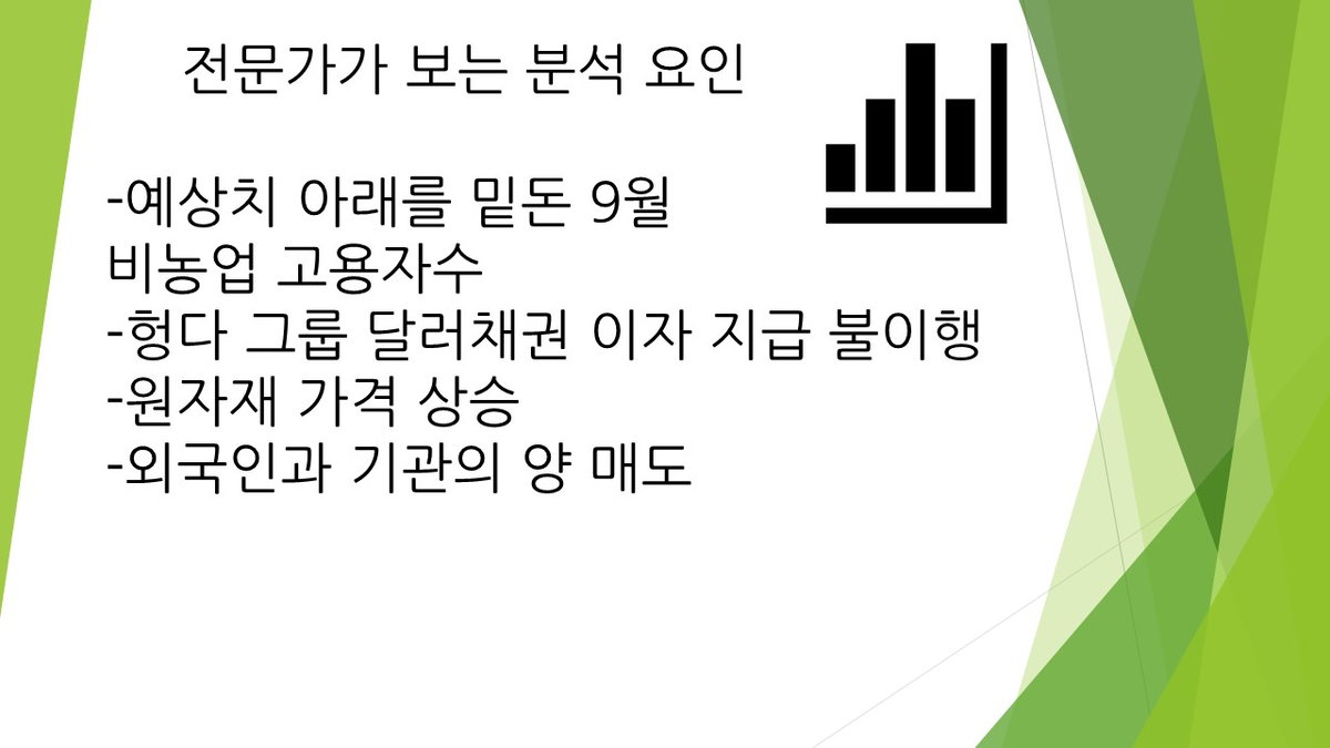 한국증시 분석 2021.10.12
