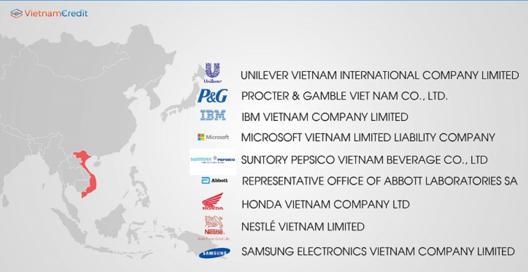 [자료=Vietnam Credit]