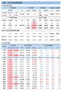16일 코로나19 확진자 현황 (종합)