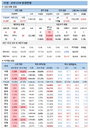 17일 코로나19 확진자 현황 (종합)