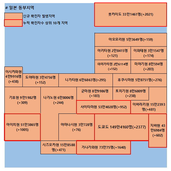 17일 일본 코로나 확진자 현황