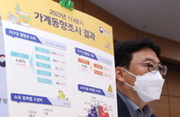 1분기 '하위 20%' 소득 증가율 최고…분배 3개 분기 개선