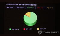 공공기관 노동이사제 8월 시행…노조 대표 노동이사 추천