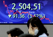 美물가 충격에…코스피 3.52%·코스닥 4.72% 급락