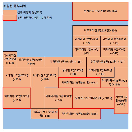 16일 일본 코로나 확진자 현황