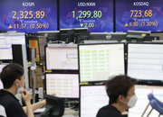 코스피, 장 초반 1% 올라 2,330선…코스닥은 2%대 회복