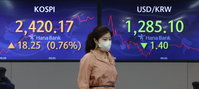 코스피, 개인 홀로 매수로 2,410선…강보합권 눈치보기