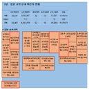 1일 일본 코로나 확진자 현황 (종합)