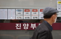 상생임대주택 양도소득세 특례 확대개편