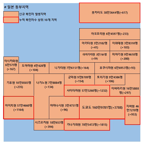 4일 일본 코로나 확진자 현황