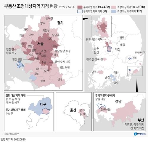부동산 조정대상지역 