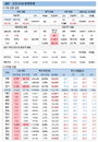8일 코로나19 확진자 현황 (종합)