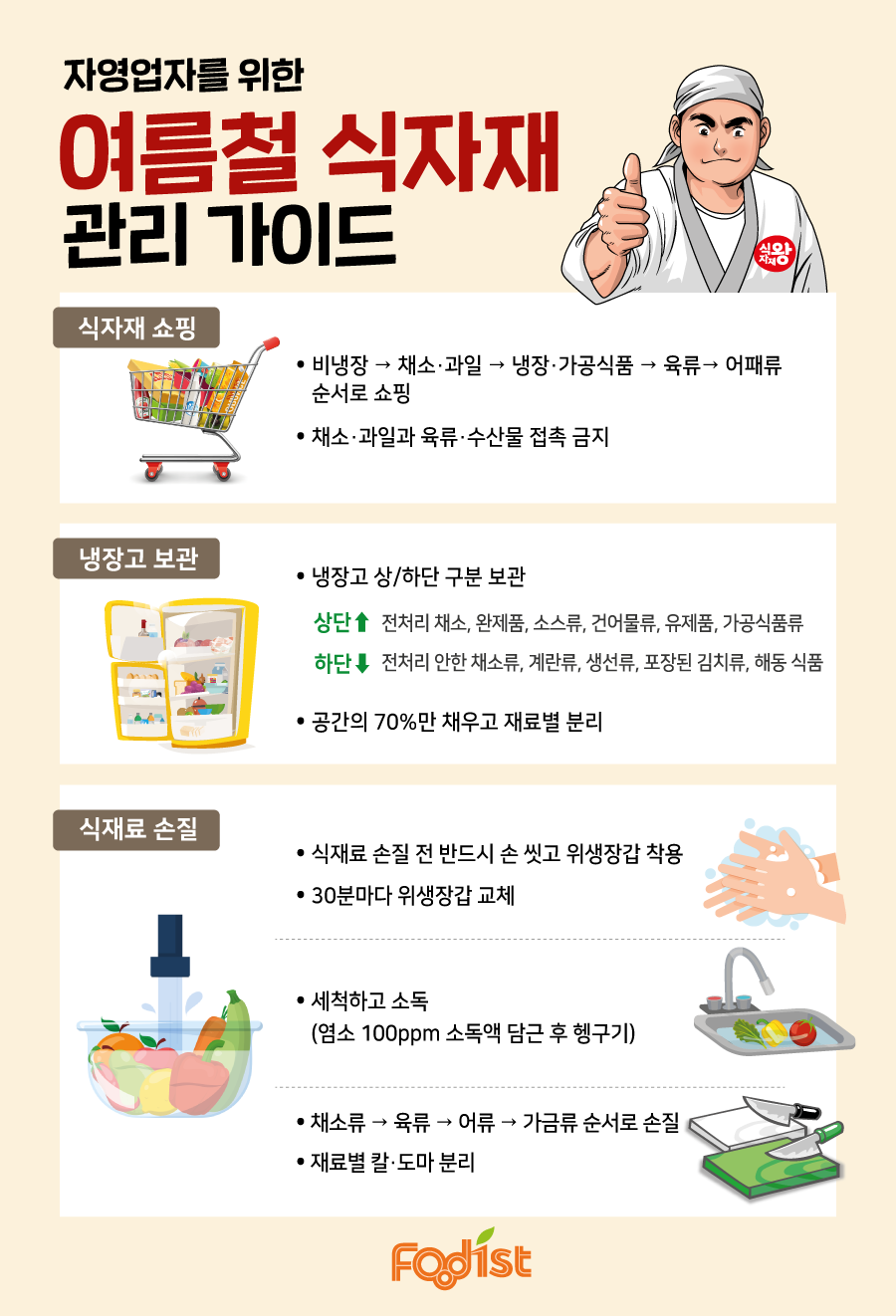 식중독 푸디스트 