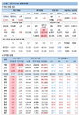 11일 코로나19 확진자 현황 (종합)