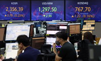 코스피, 장 초반 관망세에 2,350대 강보합